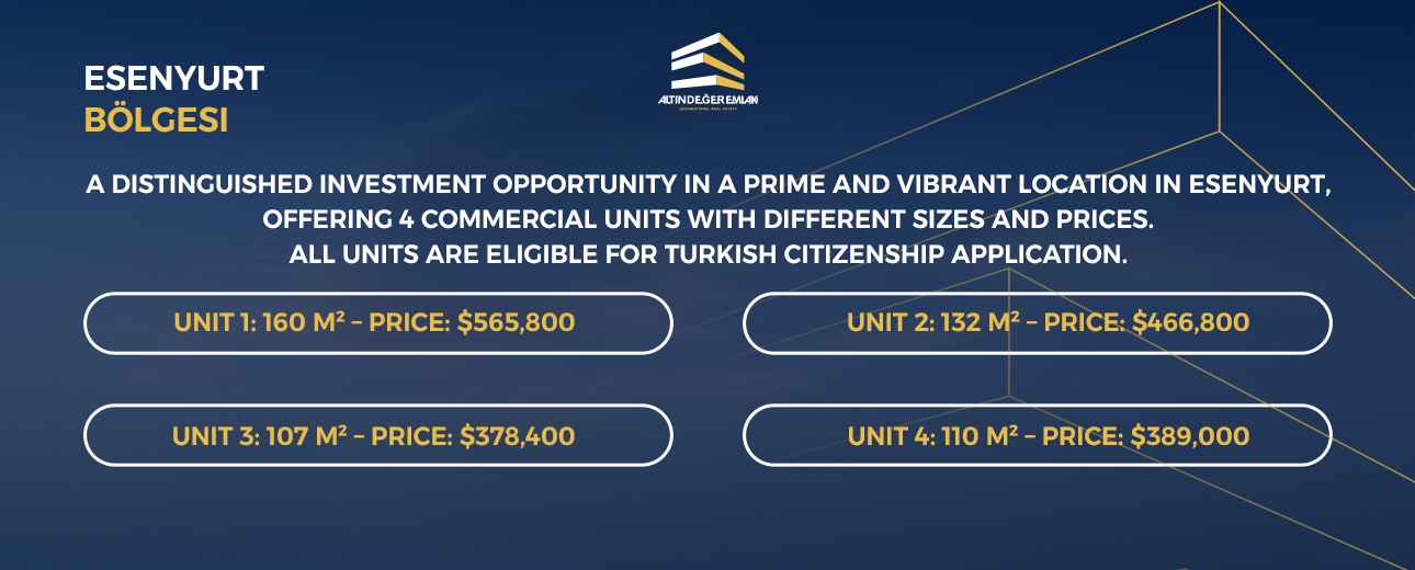 Commercial shops eligible for citizenship in the Esenyurt area